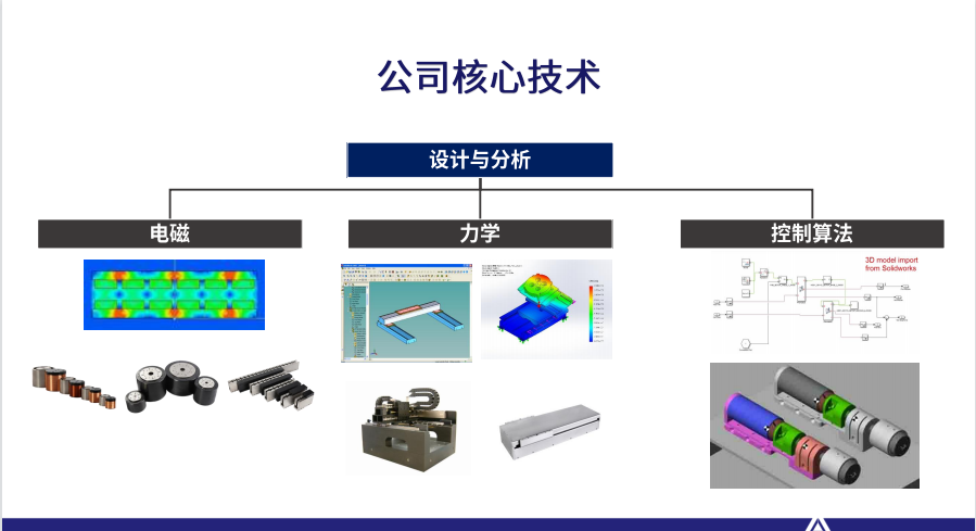 1670502523128420.png image.png